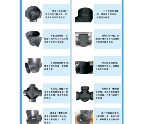 塑料检查井